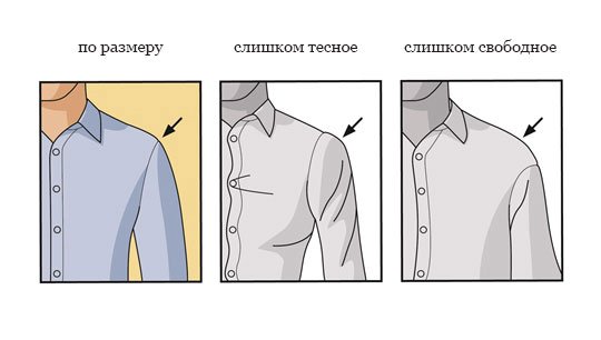 К чему снится Белая рубашка по соннику? Видеть во сне белую рубашку – толкование снов.