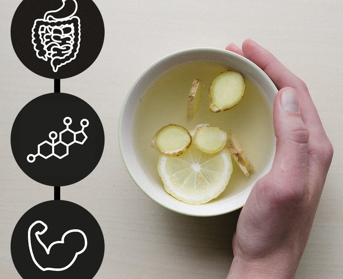 Как имбирь влияет на мужское здоровье | BroDude.ru