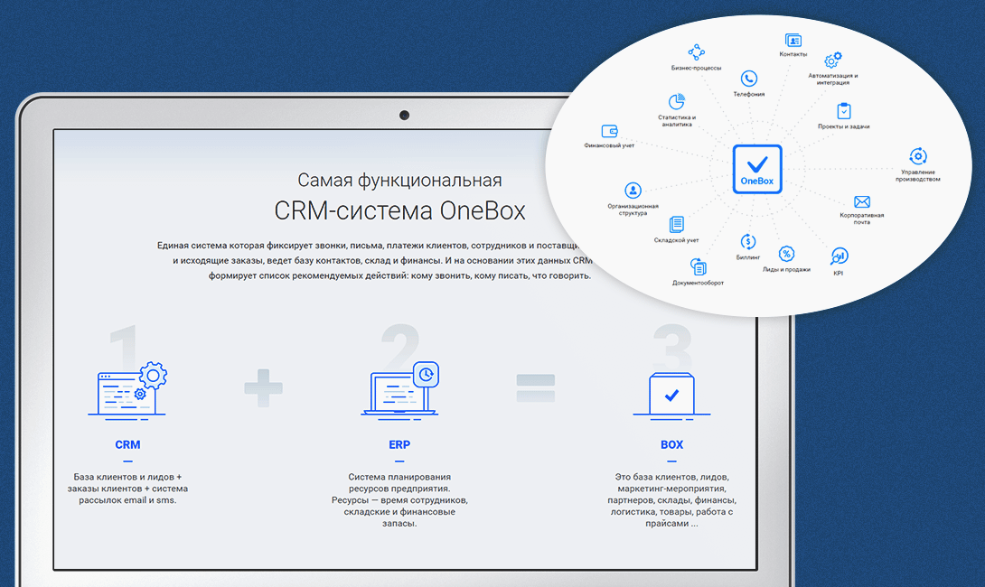 Onebox CRM